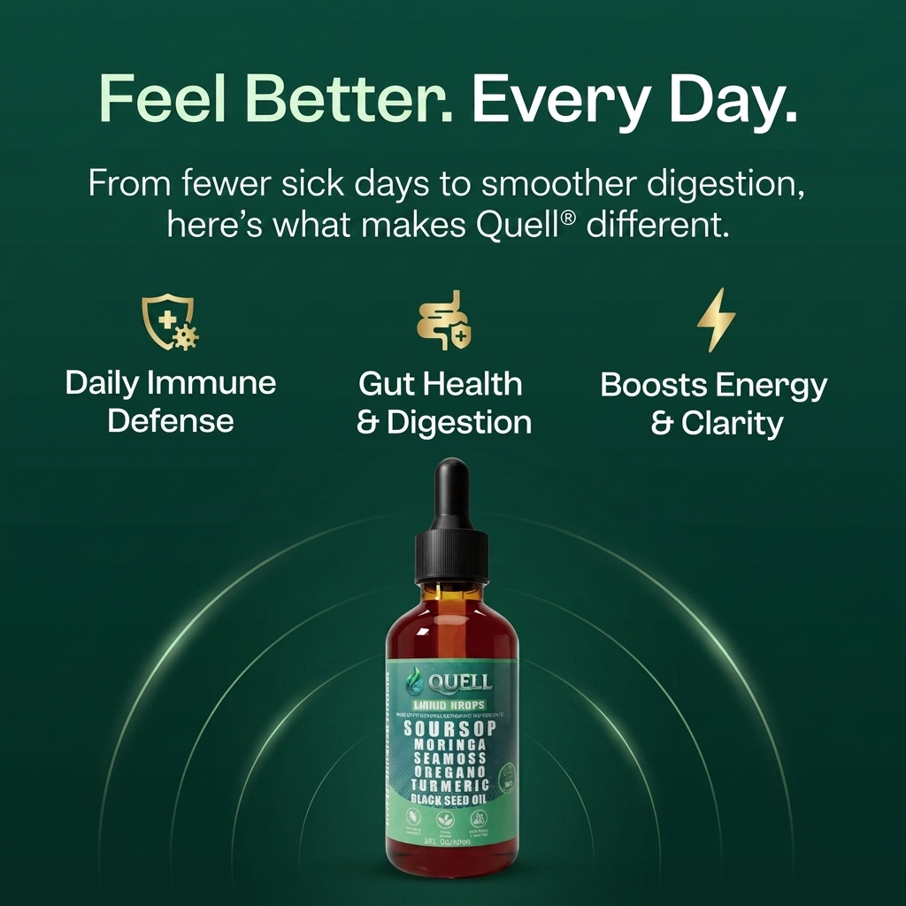 QUELL®  Soursop 10 in 1 Liquid Drops Extract